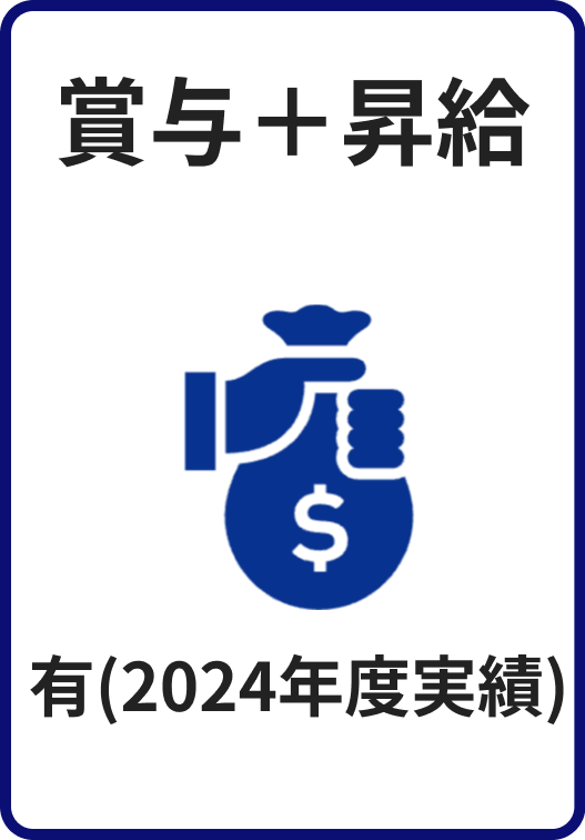 賞与＋昇給　有(2024年度実績)