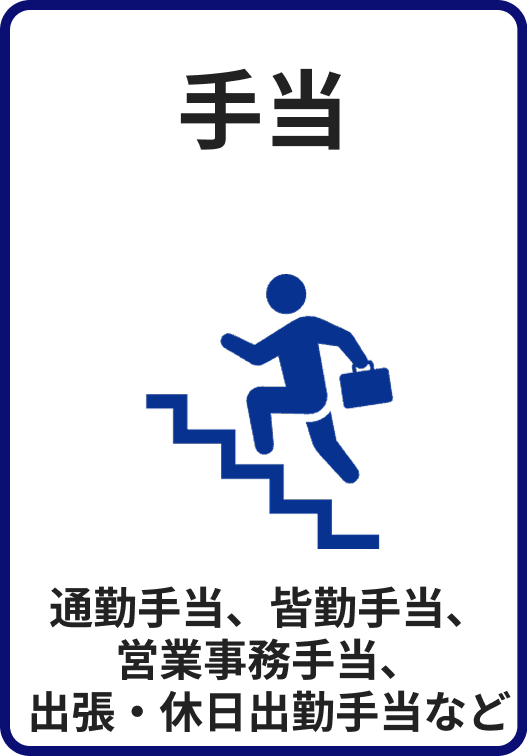 手当　通勤手当、皆勤手当、営業事務手当、出張・休日出勤手当など